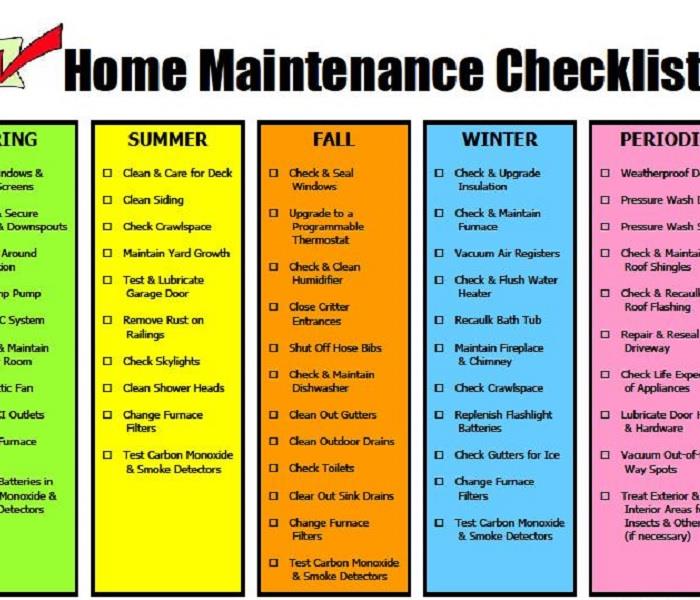 home-maintenance-checklist-servpro-of-rancho-cordova